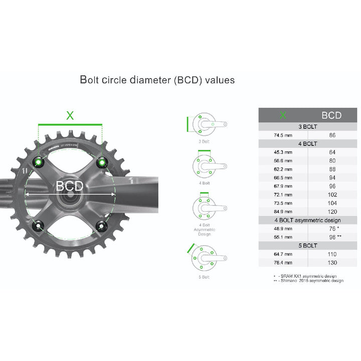 Plato GARBARUK 110 BCD (5-bolt AERO) Redondo
