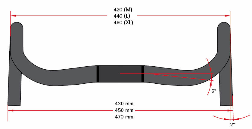 Syntace Racelite Carbon width