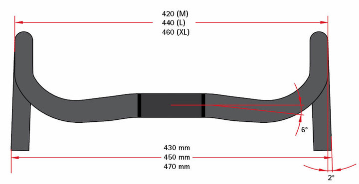 Syntace Racelite Carbon width