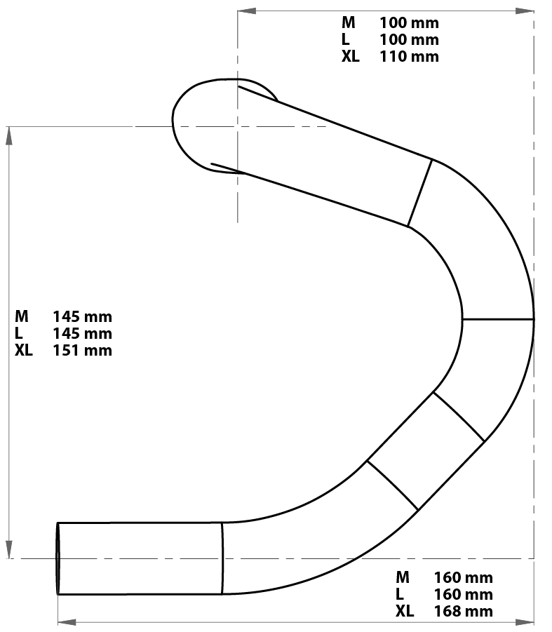 Syntace Racelite Carbon - measurements.
