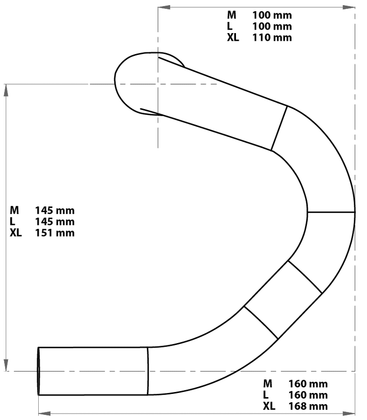 Syntace Racelite Carbon - measurements.