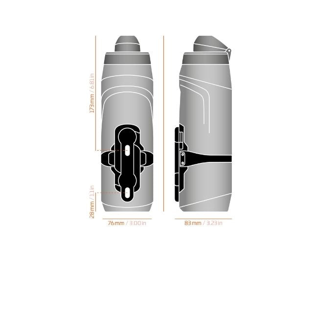 FIDLOCK TWIST SET 800 + bike base